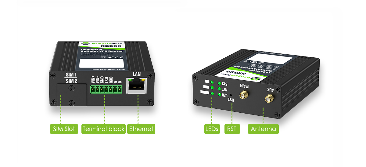 NR300_NR300 Compact LTE Router_NavigateWorx